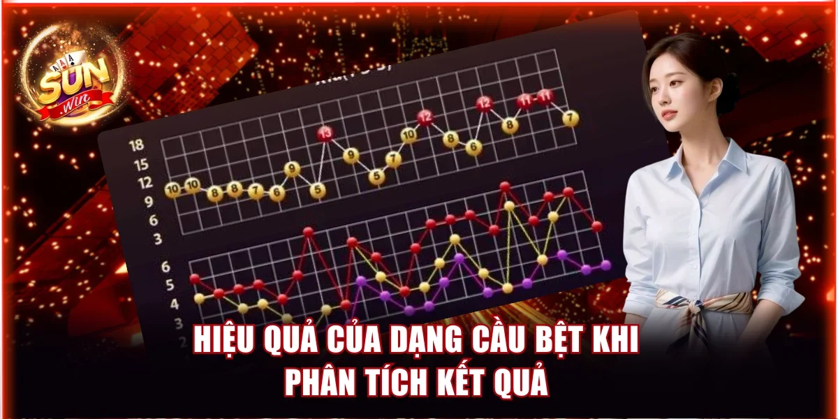 Cầu bệt hữu ích khi dự đoán game đổi thưởng