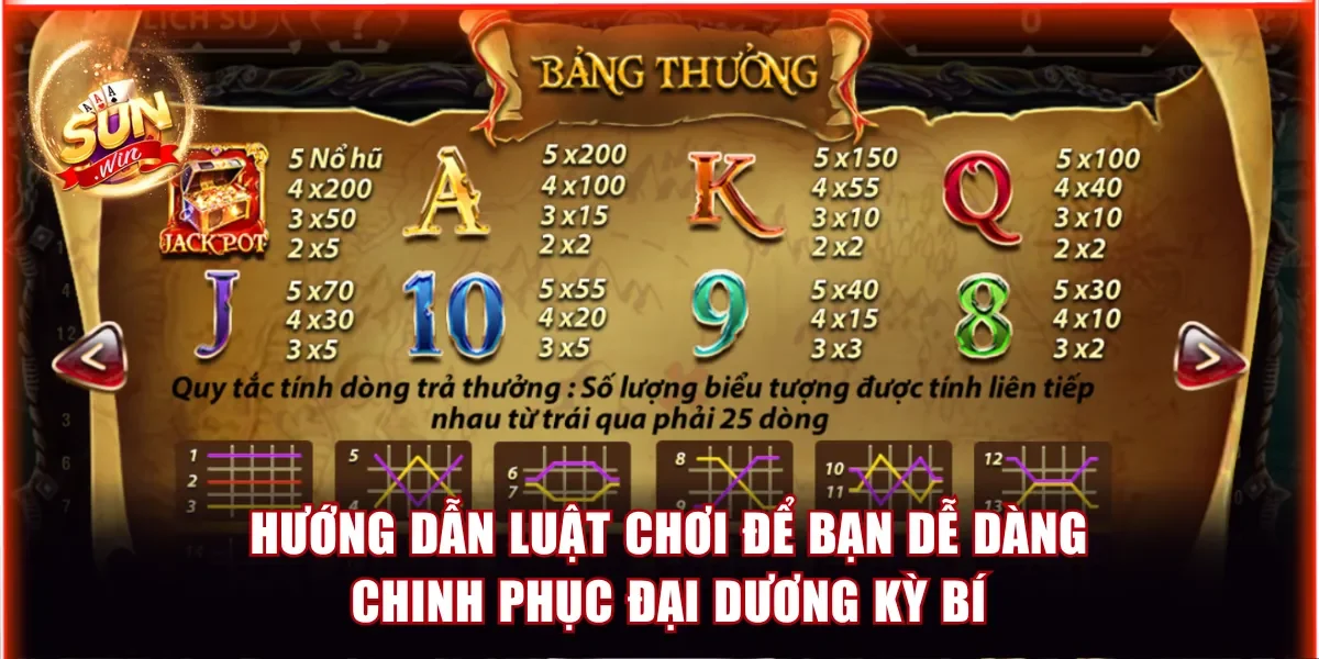 Hướng dẫn luật chơi để bạn dễ dàng chinh phục đại dương kỳ bí