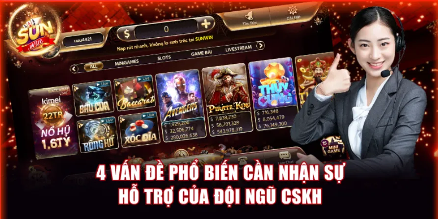 Liên Hệ Sunwin - Đội Ngũ CSKH Nhanh Chóng, Đa Kênh Hỗ Trợ 3 lien he sunwin 3