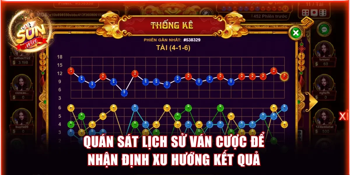 Quán sát lịch sử ván cược để nhận định xu hướng kết quả