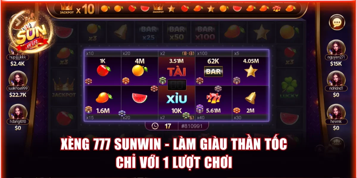Xèng 777 Sunwin