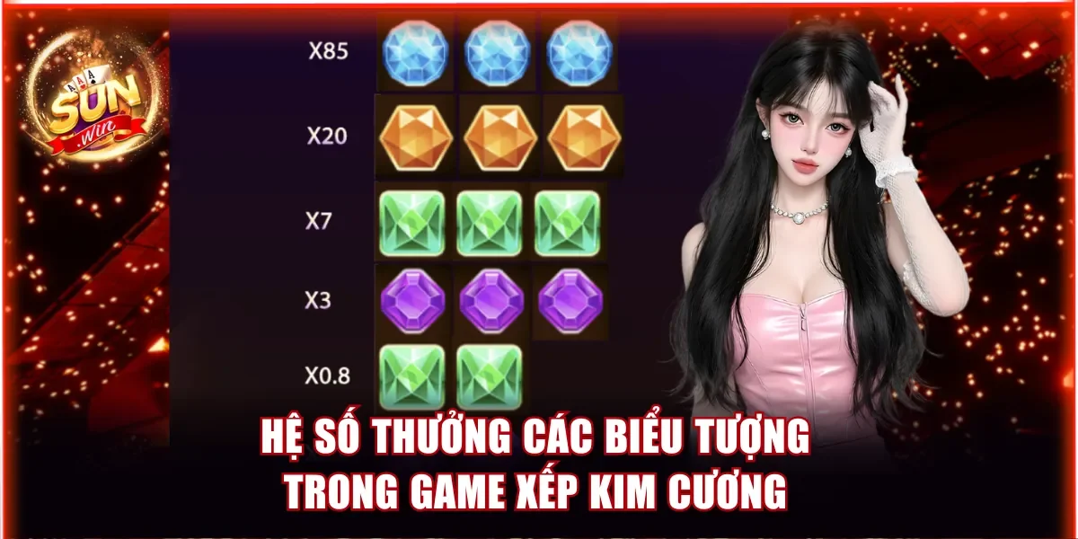 Chi tiết hệ số thưởng các biểu tượng trong game Xếp Kim Cương